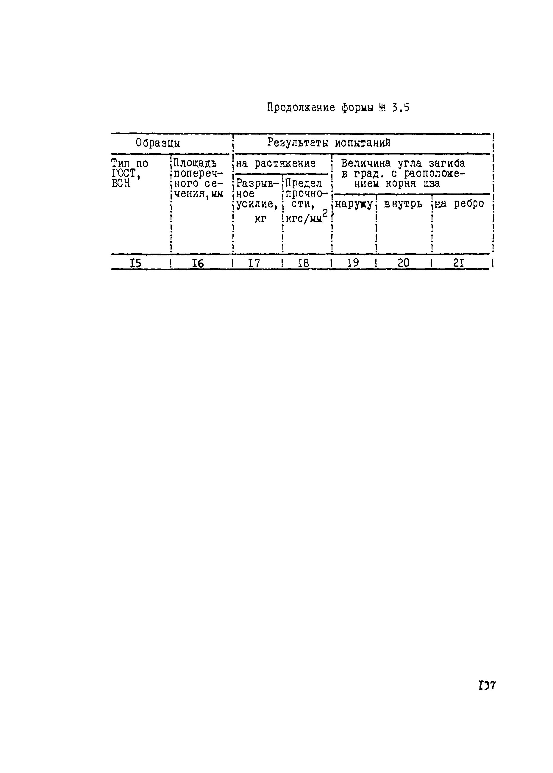 Форма 2.33 анодное заземление ВСН 012-88. Отбраковка труб ВСН 012-88 МТП. Ведомость недоделок форма 1.7 ВСН 012-88. ВСН 012-88 Ч.2 форма 3.3 акт входного контроля.