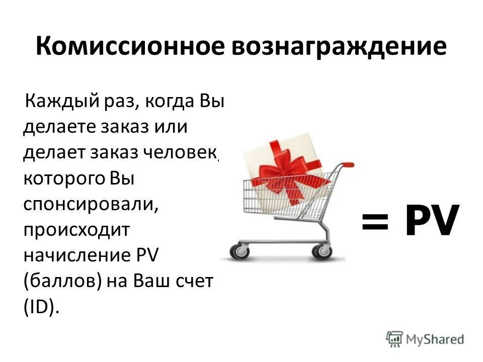 Комиссионное вознаграждение. Комиссионное вознаграждение это простыми словами. Комиссионных продажах картинка. Сделать заказ. Комиссионный слово