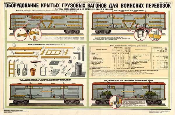 Плакат Схема тормозного оборудования тепловоза ТЭП70 купить по выгодной цене в P