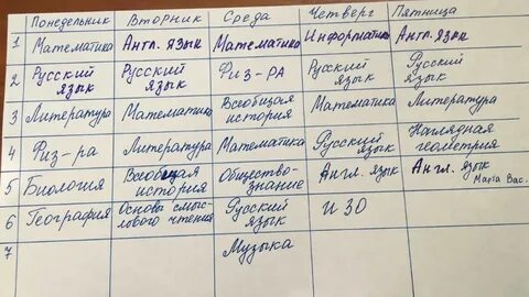 Таблица в тетради