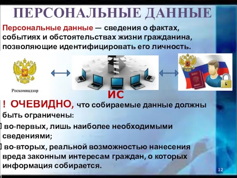 Общественная информация россии. Персональные данные это сведения. Данные и информация. Общедоступная информация. Персональные данные это сведения о фактах.