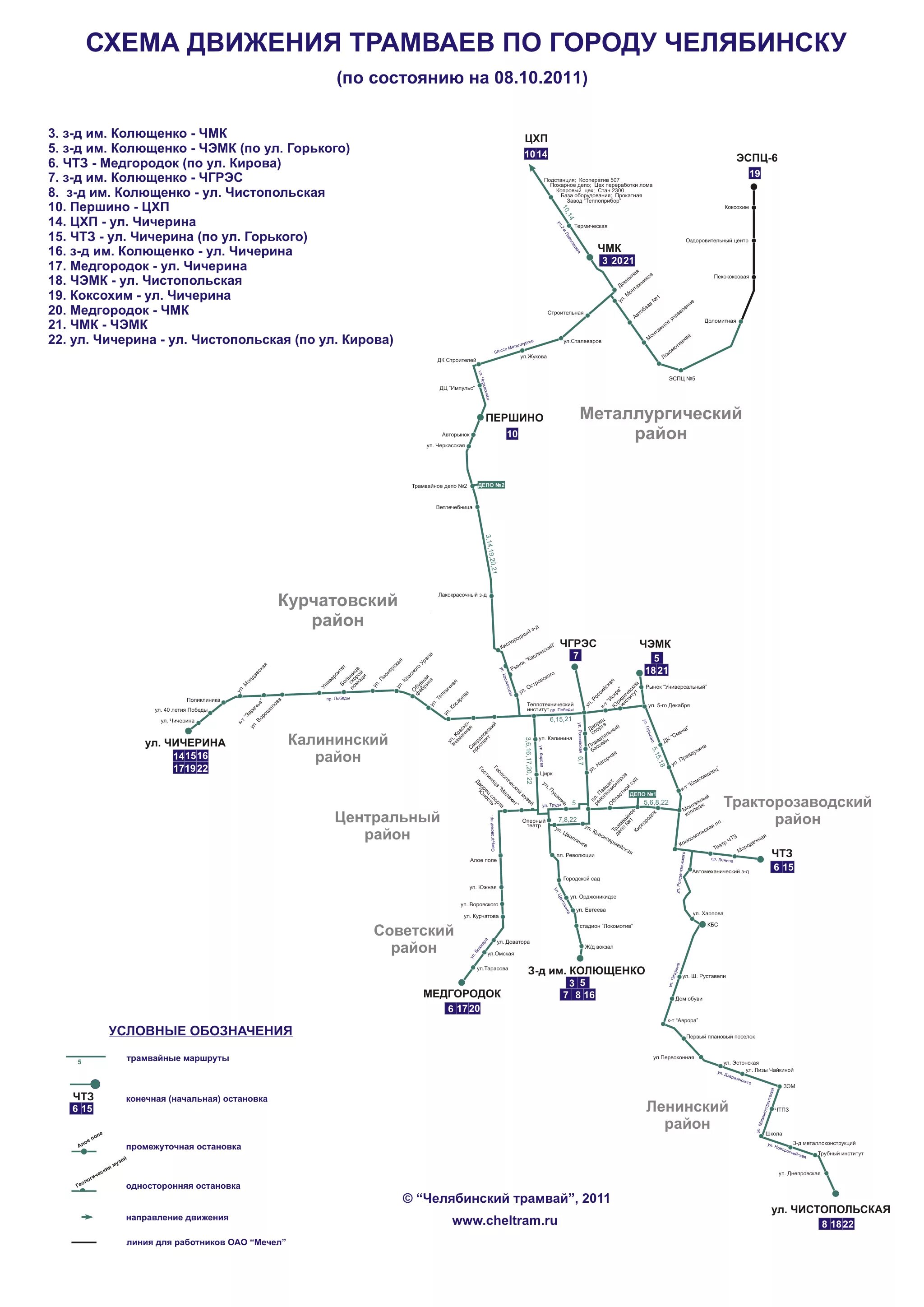 схема движения троллейбусов