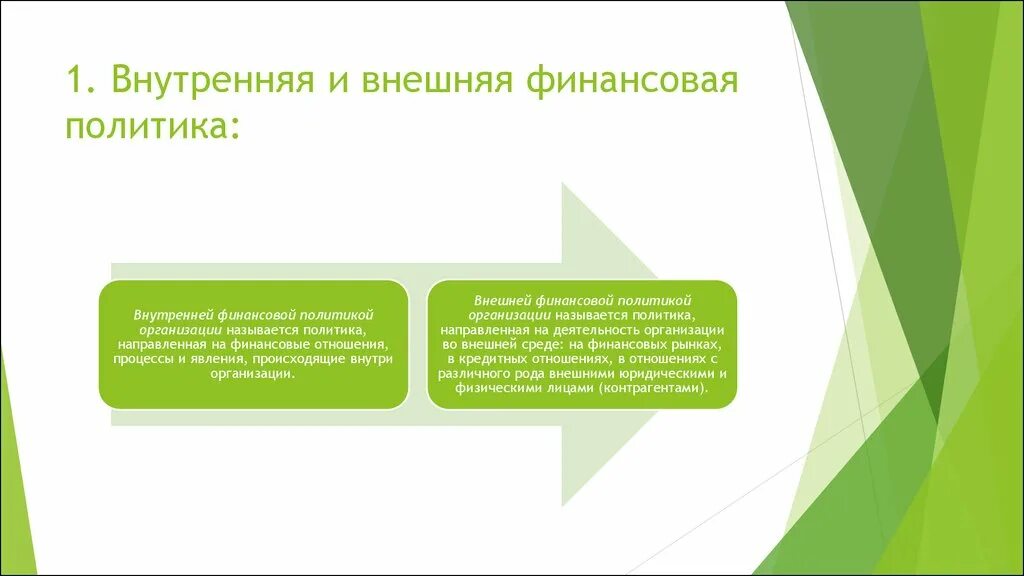 Субъект финансовой политики организации. Основа финансовой политики предприятия пример. роль финансовой политики в развитии общества. финансовая политика и другие дисциплины.