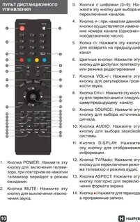 Пульт телевизора предыдущий канал