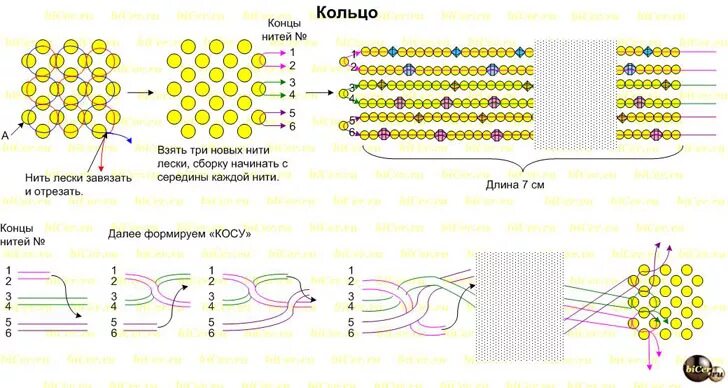 Кольцо из бисера в 2 ряда крестиком. Кольцо из бисера в несколько рядов схема. Схемы для плетения бисером кольца для начинающих. Схемы плетения из бисера для начинающих колечко. Как сделать кольцо из бисера схема.