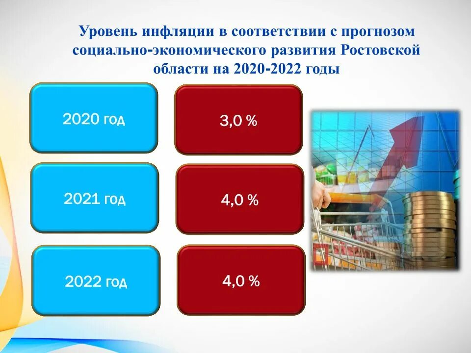 Календарь 2022 и 2023 на одном листе. Планирование бюджета на 2022 год. Календарь 2022 год черный. Вычислите 2021 2022 2021 2021 2022. Календарь 2022 2023 2024 2025 2026.
