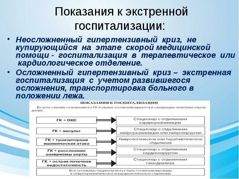 Диагностики и медицинской помощи. Показания к экстренной госпитализации. показания для экстренной госпитализации в стационар. показания для неотложной помощи. показания для экстренной помощи.