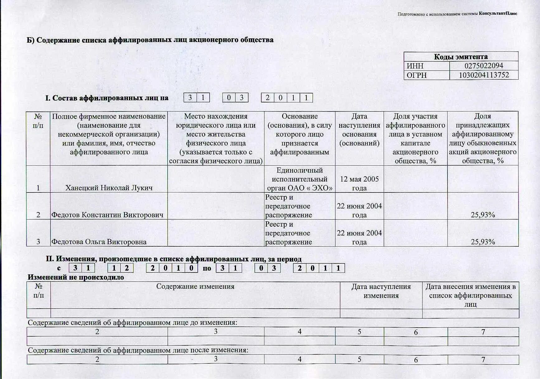 Аффилированные лица простыми словами