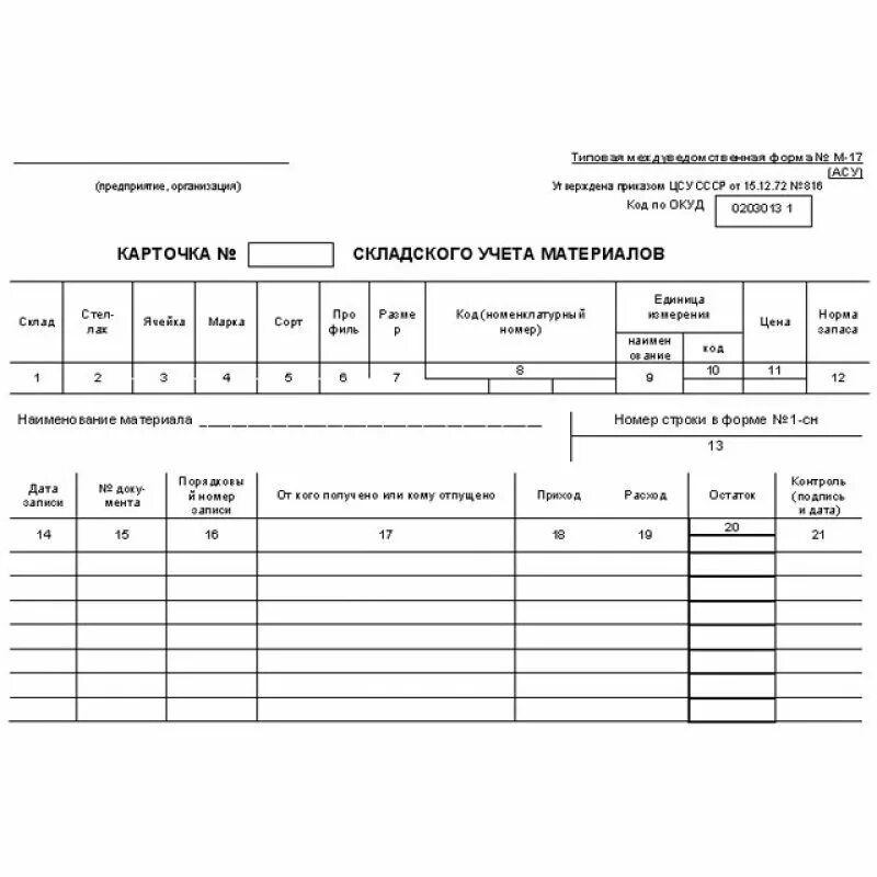 Организация учета материалов на складе. Карточка складского учета материалов. Карточка складского учета ТМЦ. Карточка учета материалов форма м-17. Карточка складского учета м-17.