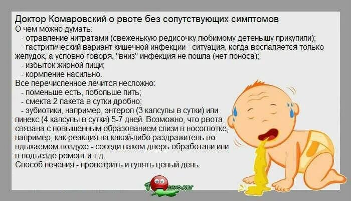 Болит живот тошнит и температура. Рвота у ребёнка без температуры и поноса. ребёнка тошнит без температуры и поноса. у ребёнка понос без температуры.