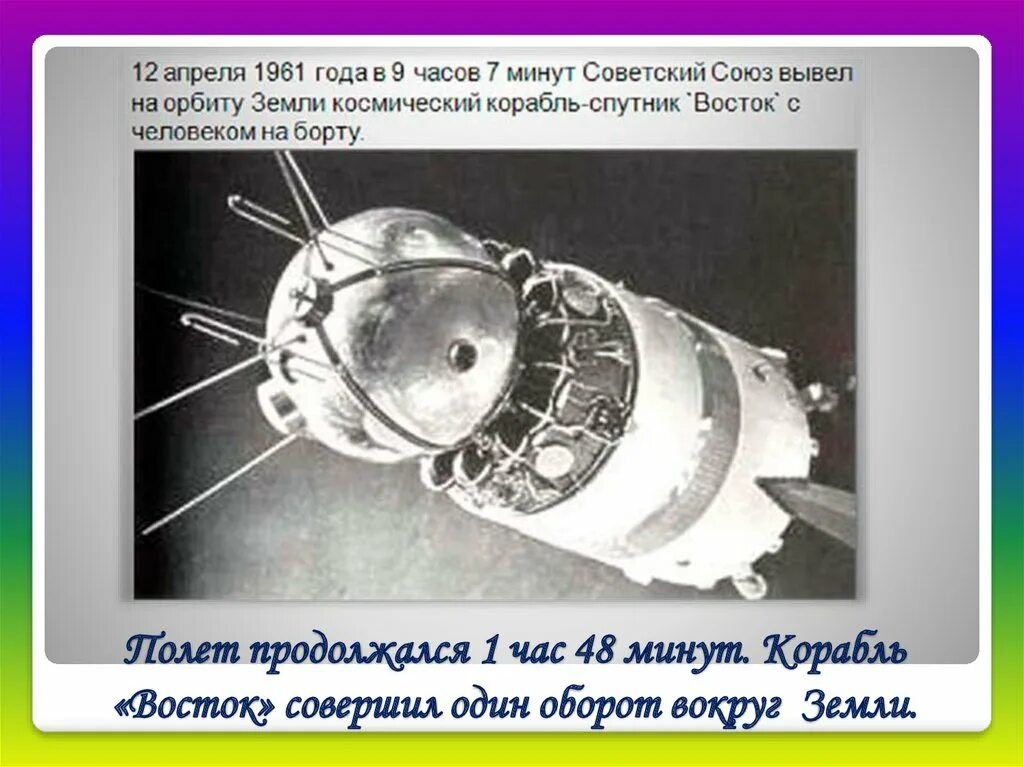 Космический корабль Гагарина Восток 1. Ракета Юрия Гагарина Восток-1.