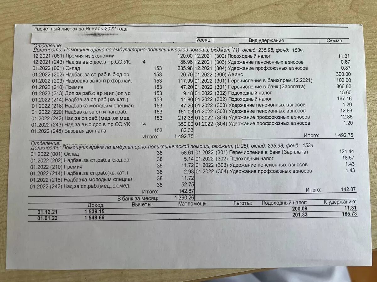 1 апреля повышение зарплаты медикам 2024 года. Оклад врача. Расчётный лист у медиков. Медработника= с расчетным листом. Зарплата врача.