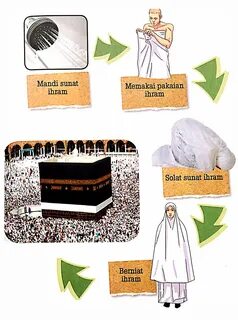 Cara Nak Pemakaian Dalam Ihram Umrah.