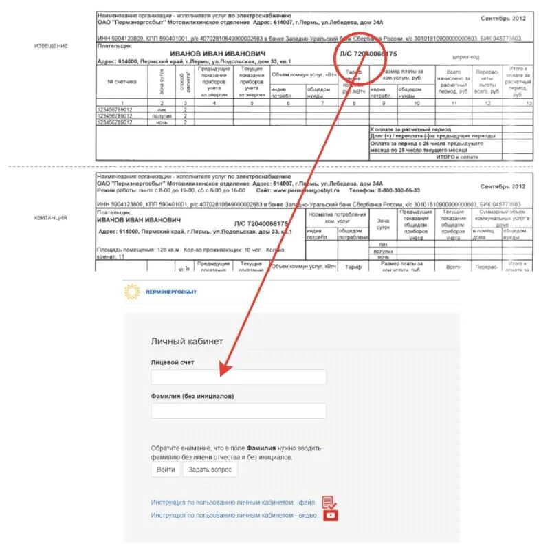 Пермэнергосбыт передать показания березники. Передать показания электроэнергии пермь. Пермэнергосбыт личный кабинет передать. Пермэнергосбыт личный кабинет физического лица пермь. Показания счетчиков электроэнергии пермь.