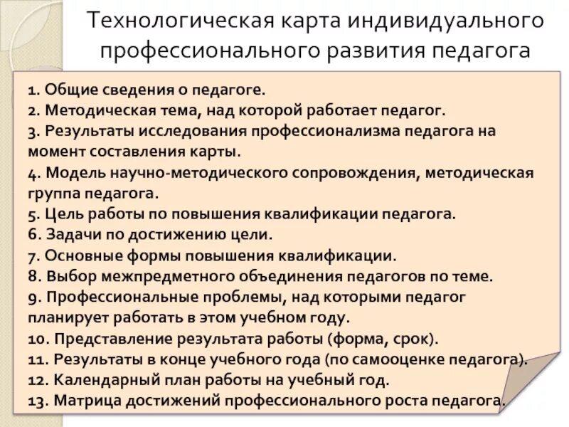 Образовательная карта педагога. План профессионального роста педагога. Программа профессионального развития. Карта профессионального роста педагога. Профессиональный рост педагога.