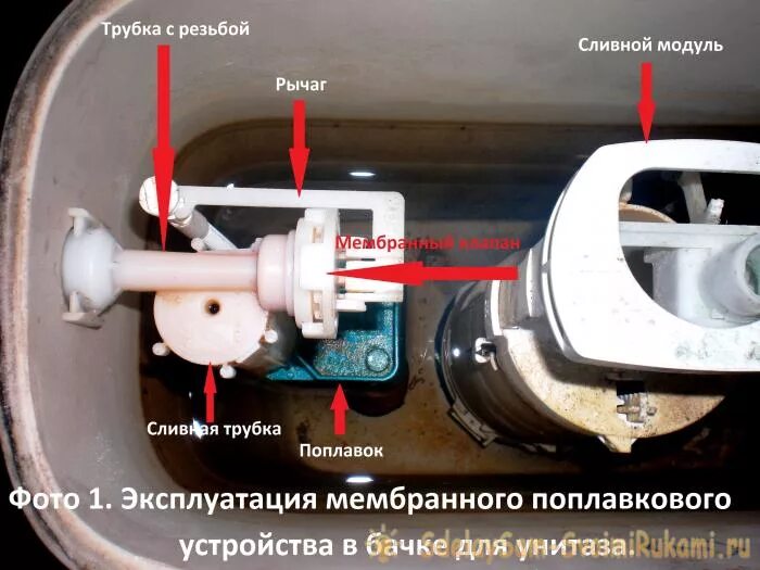 Почему поплавок в бачке. Регулировка запорной арматуры бачка унитаза. Как установить поплавок в бачке унитаза. Регулировка сливного поплавка унитаза. Поплавок не перекрывает воду в бачке унитаза.