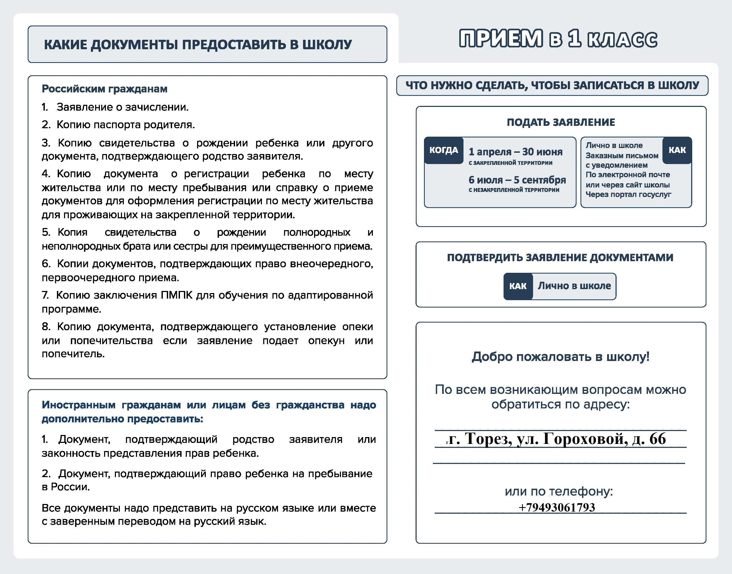 Список документов для приема в 1 класс. Памятка прием в 1 класс. документы для приема в школу. документы для школы в 1 класс. зачисление в школу 1 класс через госуслуги.
