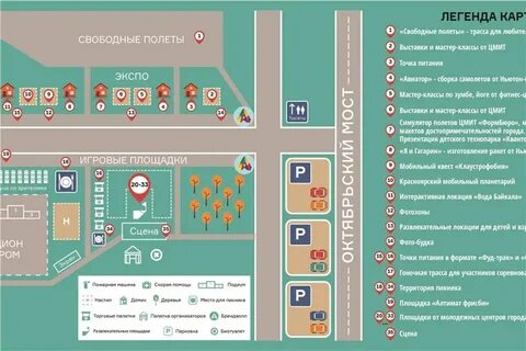Форматы питания