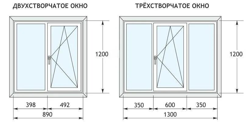 Сколько стандартное окно. Окно ПВХ трехстворчатое однокамерное высота 1500 ширина 1750. Толщина пластикового окна стандарт 2 створки. Окна ПВХ высота 2000 трехстворчатые. Ширина проемов для пластиковых окон.