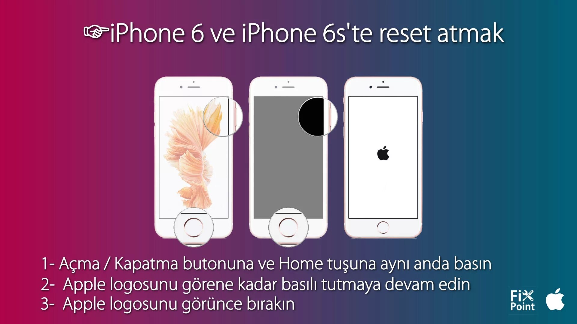 Сброс айфон 6. Хард ресет айфон 6 плюс. Hard reset iphone 6s. Айфон 6 ЭС плюс замена корпуса. Iphone reset instruction.