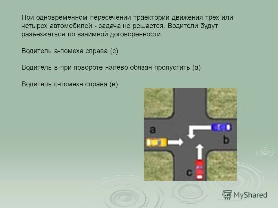 Пропусти помеху справа. Помеха справа. Помеха справа ПДД. Помеха справа правило ПДД. Помеха справа на перекрестке.