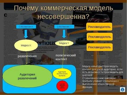 Коммерческие причины