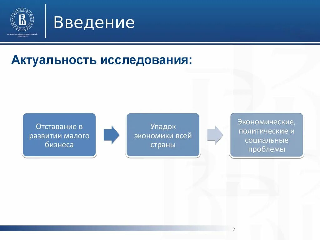 Проблемы налогообложения малого бизнеса. Проблемы налогообложения малого бизнеса в России. Актуальность проблемы налогообложения. Проблемы налогообложения малого предпринимательства.