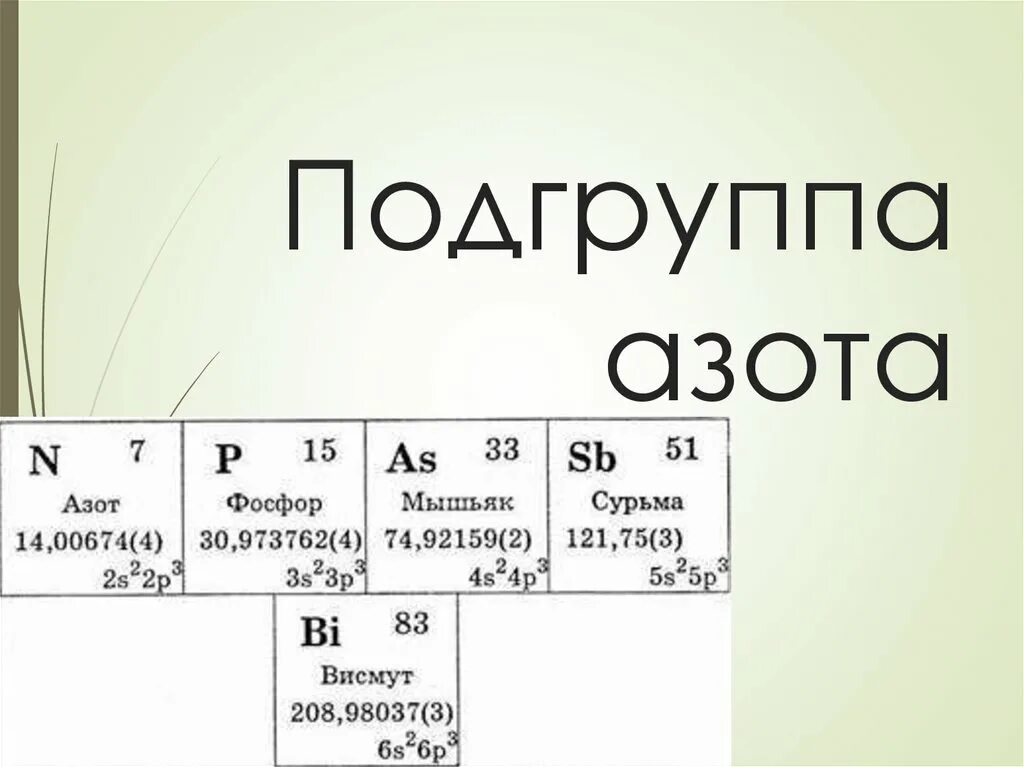 Общая характеристика подгруппы азота. Азот, фосфор. Элементы подгруппы азота. Подгруппа азота таблица. Химические свойства подгруппы азота.
