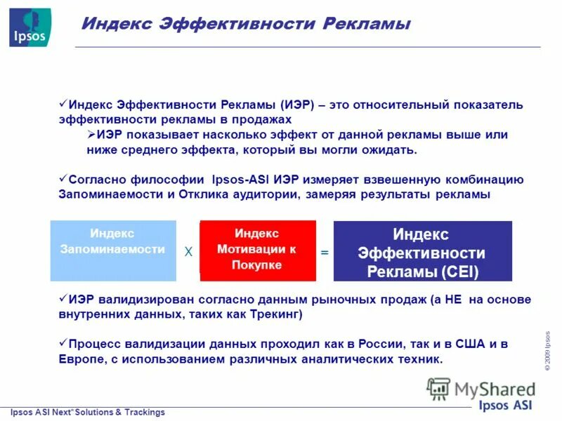 Молодежная косметика. Ипсо это. Ипсо нитрование. Ипсо молодежная живая косметика сибири. Запоминаемость рекламы.