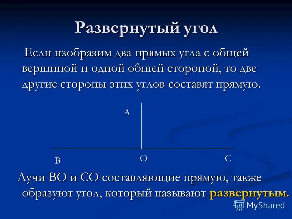 Развёрнутый угол. Развёрнутые углы. Развернутый угол угол. Теорема развёрнутого угла. Обозначение развернутых углов