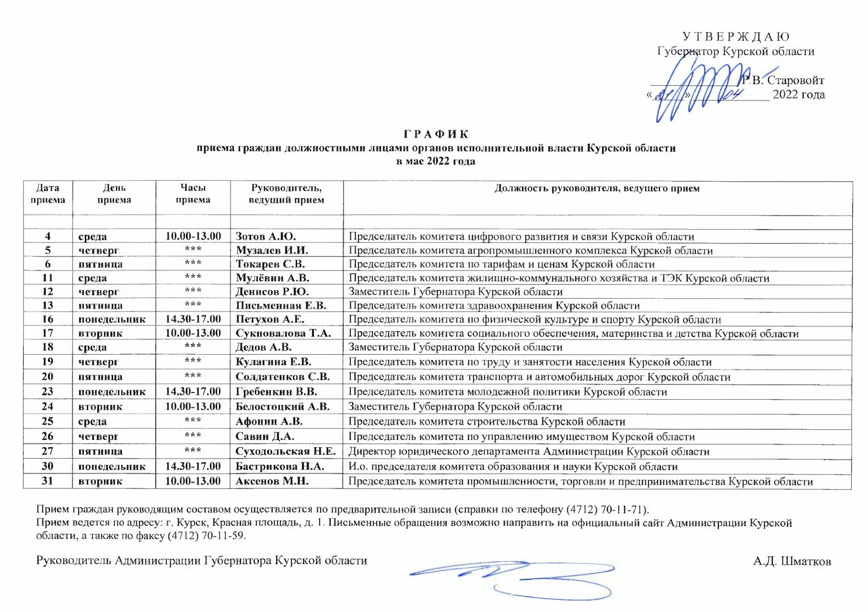 График приема губернатора. Телефон приемной президента. Должностной график. График на сентябрь 2022 года. График принятия.