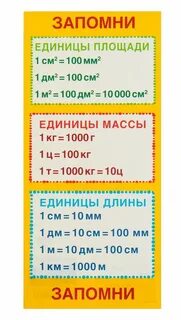 1 см памятка