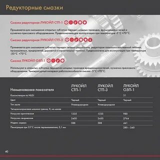 Лукойл сайт тендер