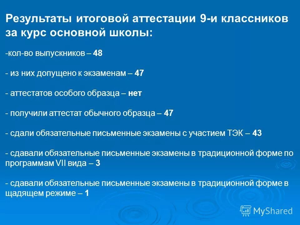 отчет деятельности школы