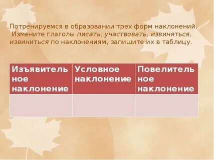Вид глагола извиниться