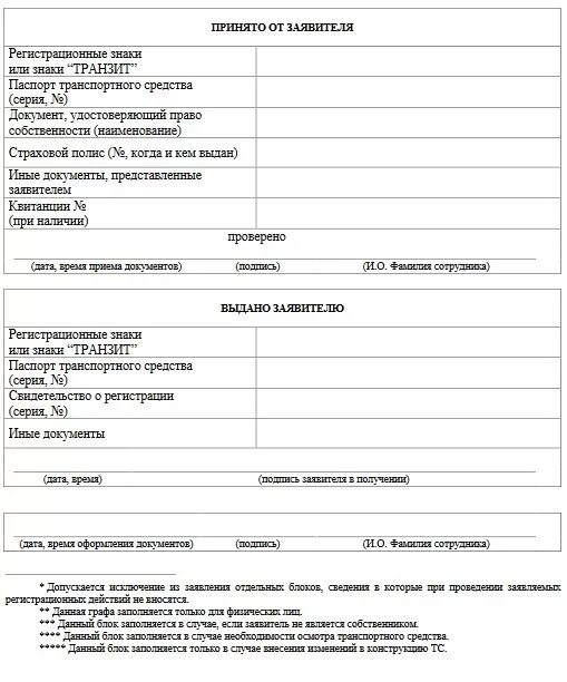 Заявление на право собственности автомобиля. Документ подтверждающий право собственности на автомобиль. Какой документ подтверждает собственность автомобиля. Документ подтверждающий право собственности на ТС. Документ удостоверяющий собственность автомобиля что это.