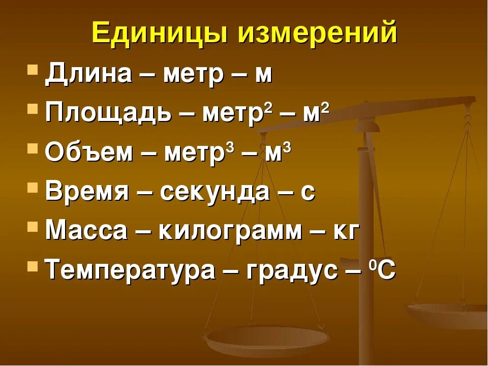 Единицы измерения д т. Единицы измерения. Единицы измерения меры длины. Единицы измерения длины таблица. Единицы мер длины и площади.