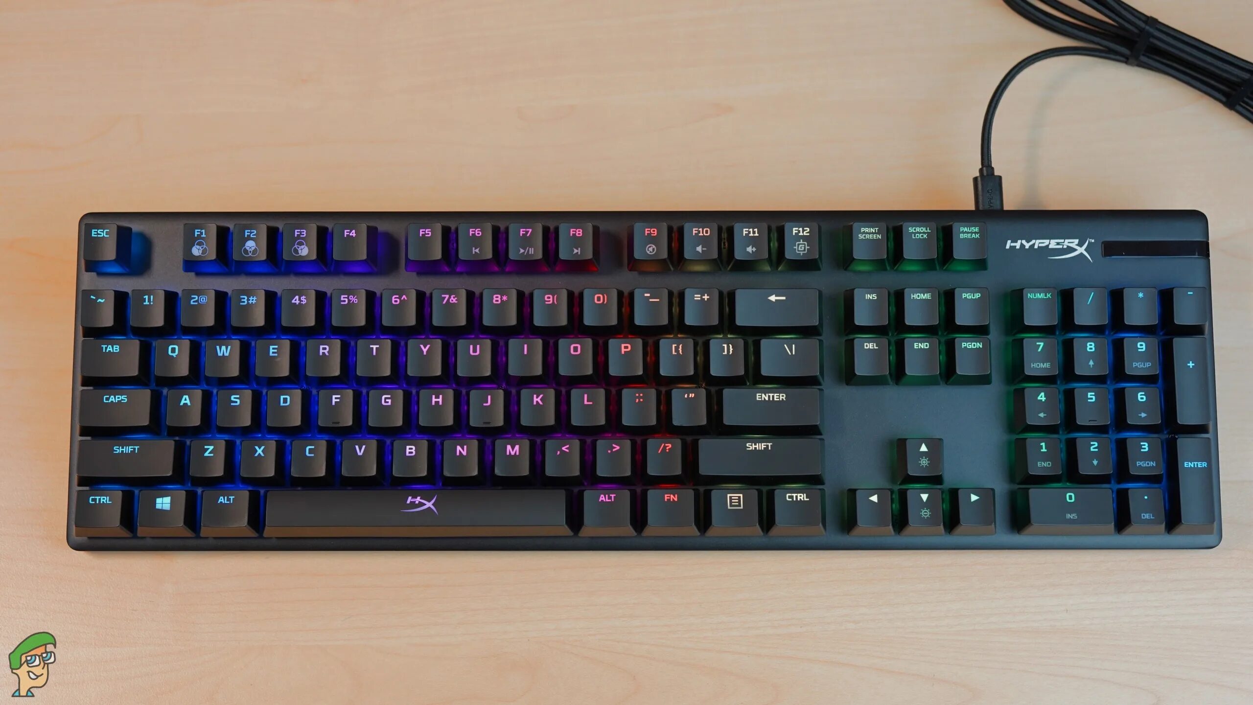 Несмотря на клавиатуру. Клавиатура Corsair k60. Клавиатура Corsair k60 RGB Pro. Corsair k60 RGB Pro Low profile. K60 RGB Pro.