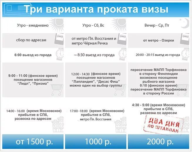 Виза в финляндию для россиян. Санкт петербург без визы. Выезжать за границу. Санкт петербург без визы. Мтраны без вищы доя росси.