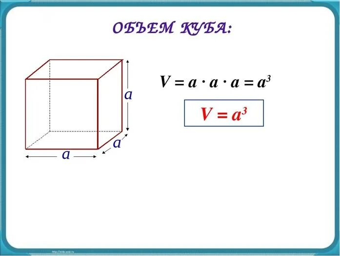 Записать формулу объема. Формула объёма Куба 3 класс. Объем Куба формула 4 класс. Формула нахождения объема Куба 5 класс. Объем Куба формула 5.