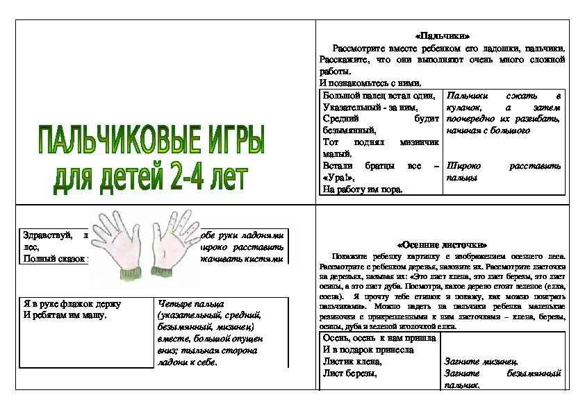 Пальчиковые игры в ясельной. Пальчиковаяигры для детей. Картотека пальчиковых игр. Пальчиковая гимнастика. Картотека пальчиковой гимнастики.