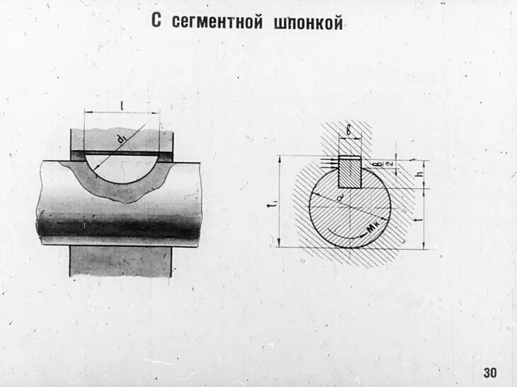 Сегментированный вал. Сегментированный вал