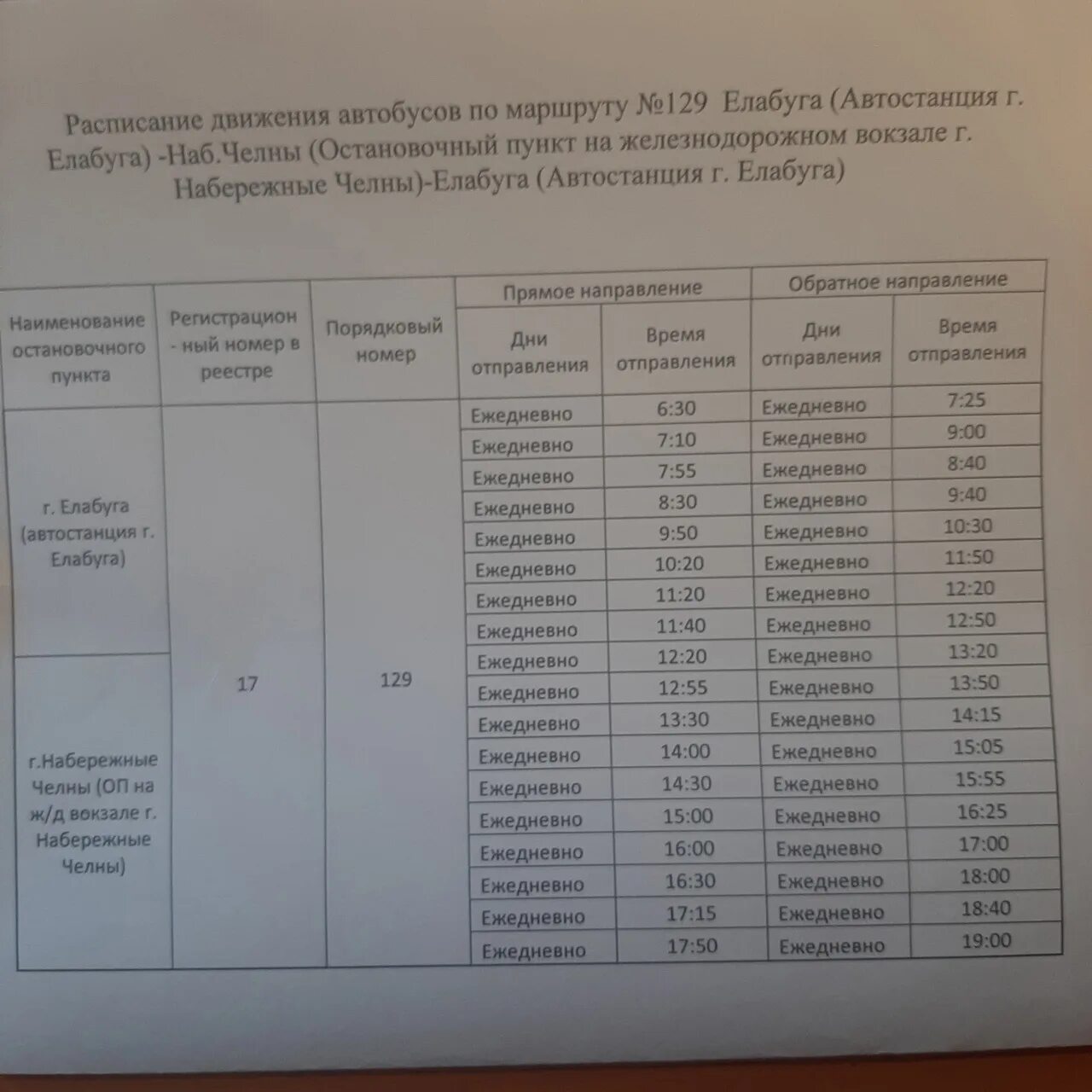 Расписание маршруток набережные