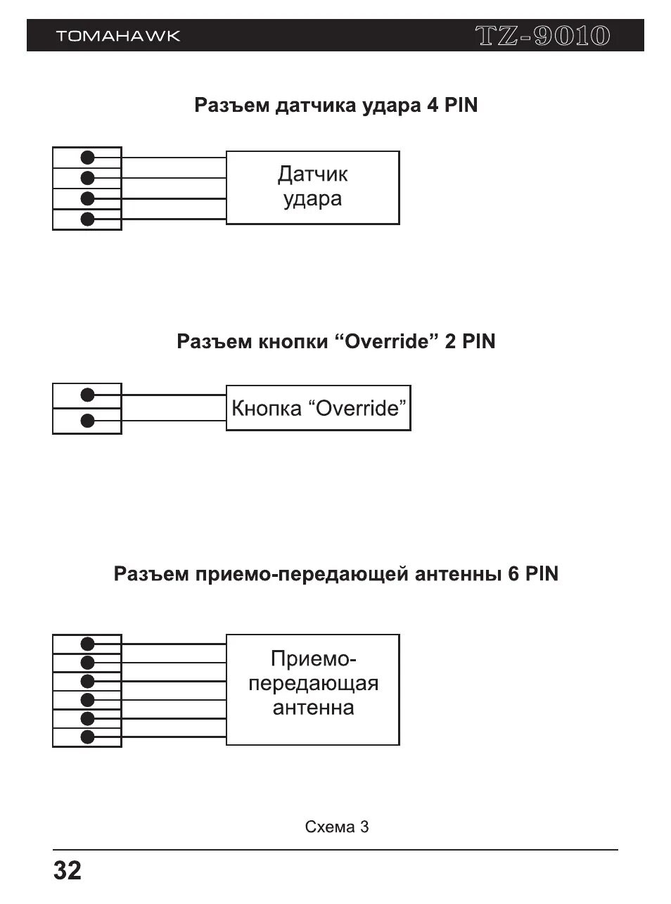 Сигнализация томагавк 9020 схема подключения сигнализации. Томагавк tw 9010 схема подключения. Схема автосигнализации томагавк х5. Томагавк сигнализация с автозапуском схема подключения сигнализации. Распиновка 9010.