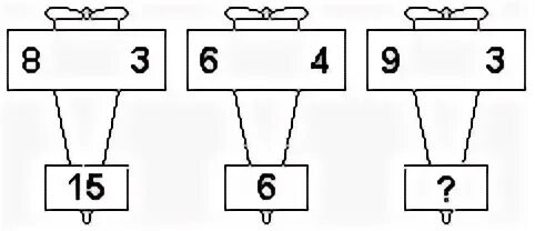 Тест 5 элементов