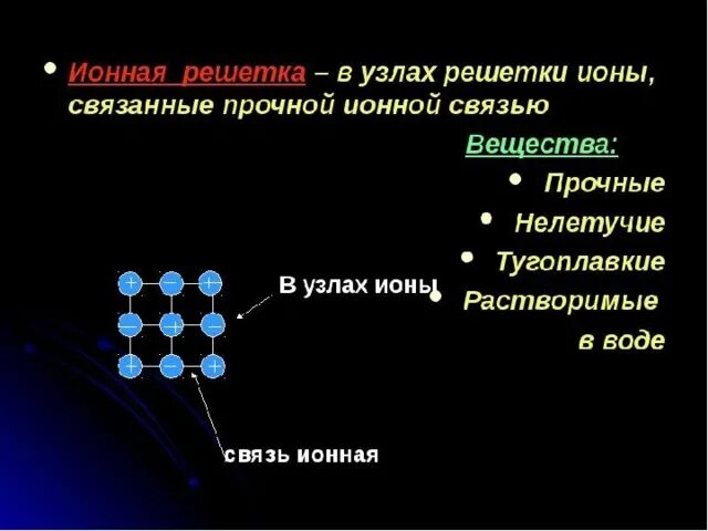 Ионная связь решетка. Прочные соединения ионной решетки. Прочность ионной решетки. Ионная решетка химическая связь.