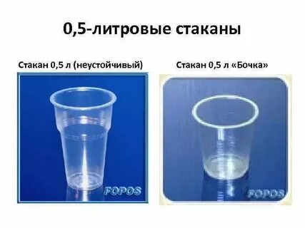 0 25 литров в мл