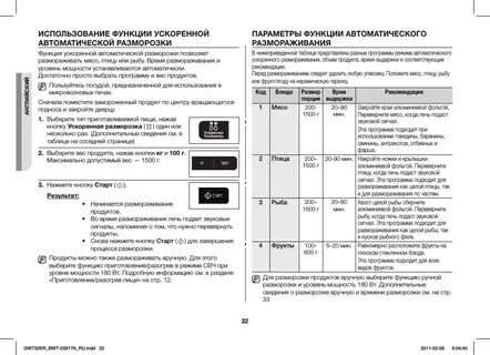 Микроволновая печь разморозка инструкция