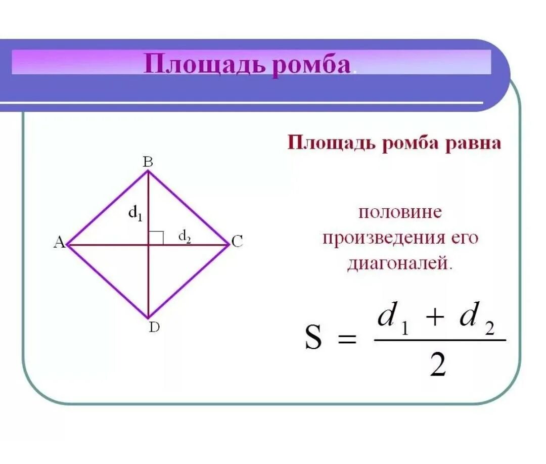 Квадрата равна произведению его диагоналей. Формула нахождения площади ромба. Площадь ромба формула. Площадь ромба по диагоналям формула. Формула нахождения площади ромба по диагоналям.