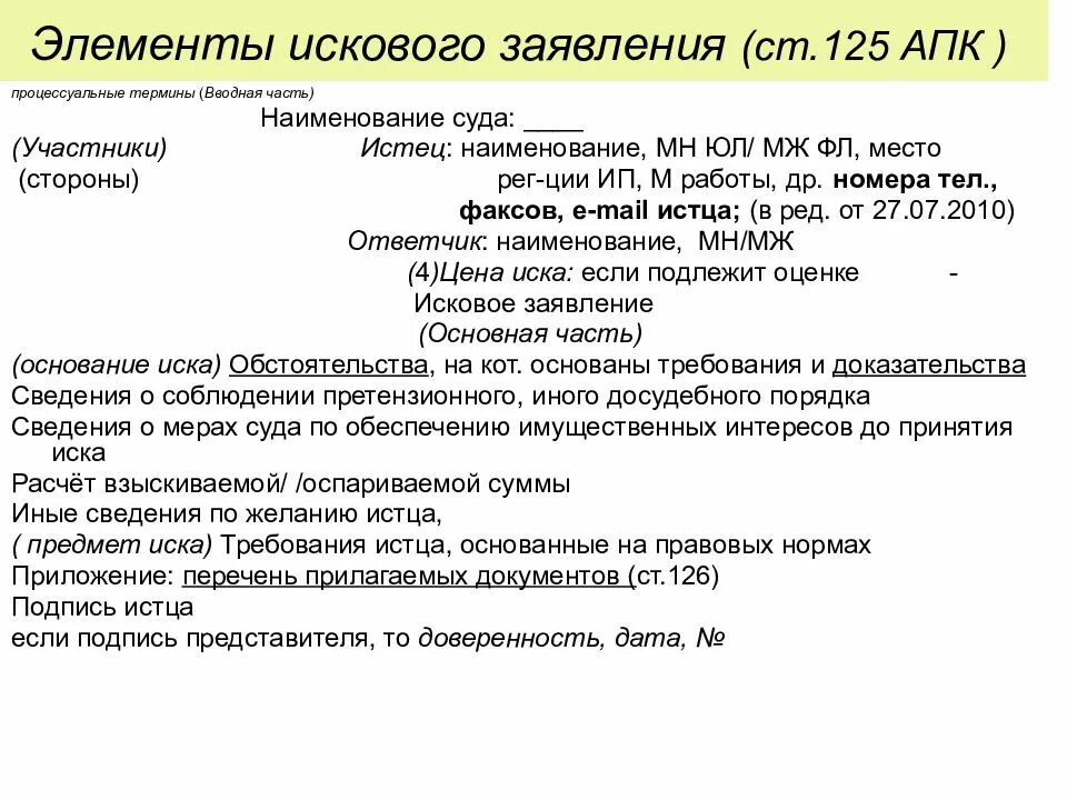 Статья арбитражного процессуального кодекса